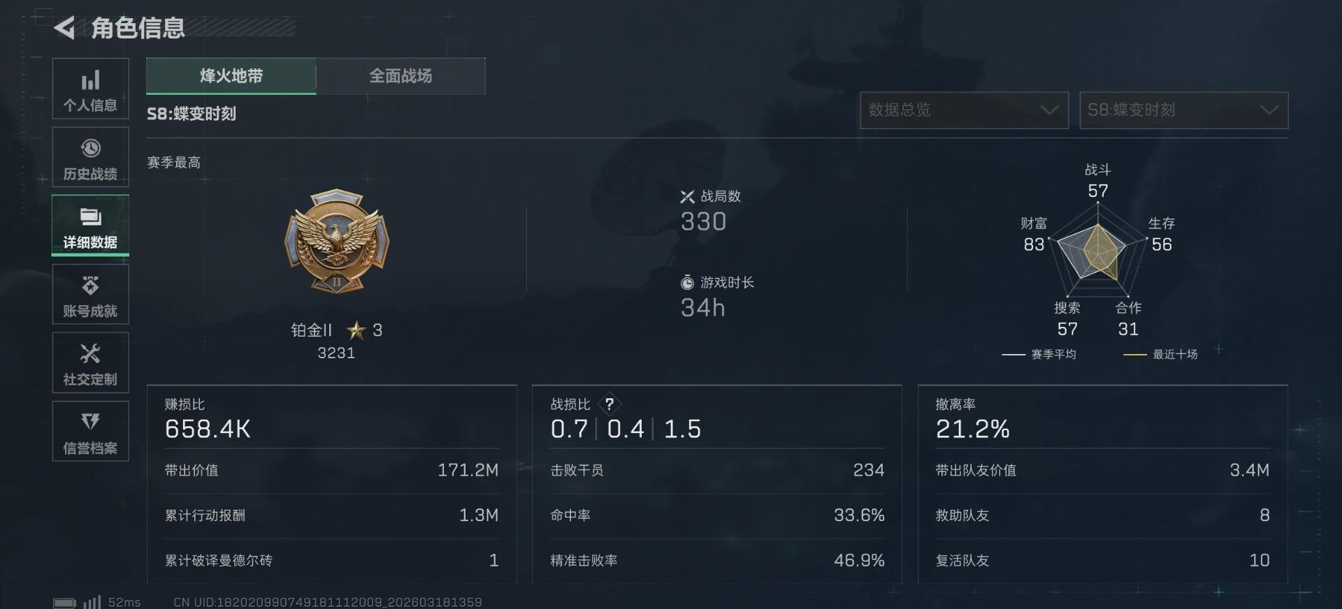 SJZCMW481219三角洲行动账号详情图4