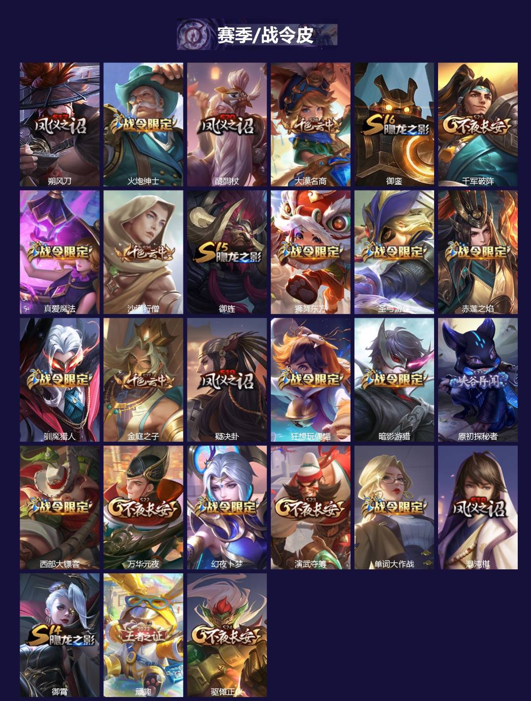 WZQM4246653王者荣耀账号详情图3 WZQM4246653王者荣耀账号详情图3