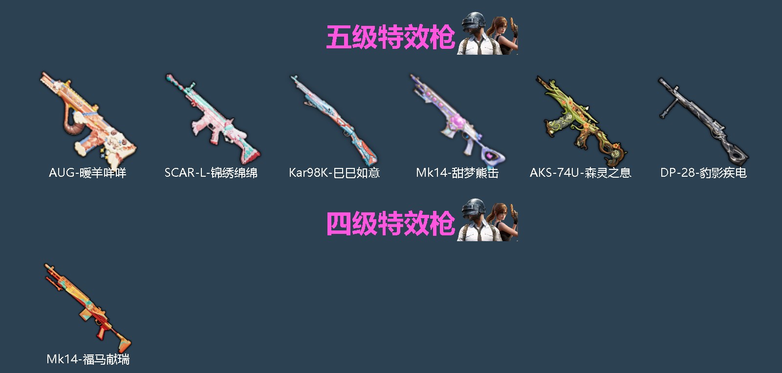 HPQM4136320和平精英账号详情图4