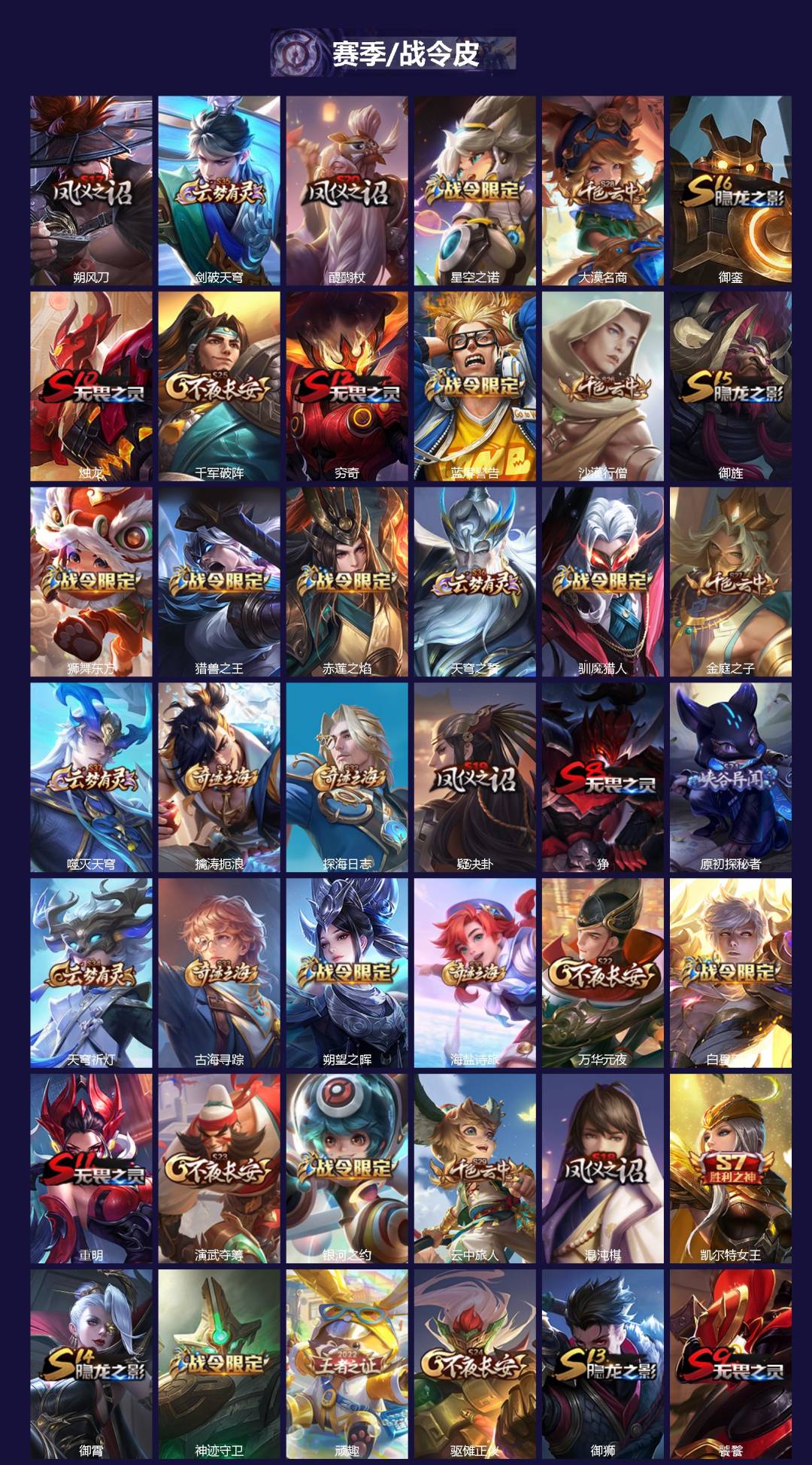 WZLX4247147王者荣耀账号详情图3 WZLX4247147王者荣耀账号详情图3