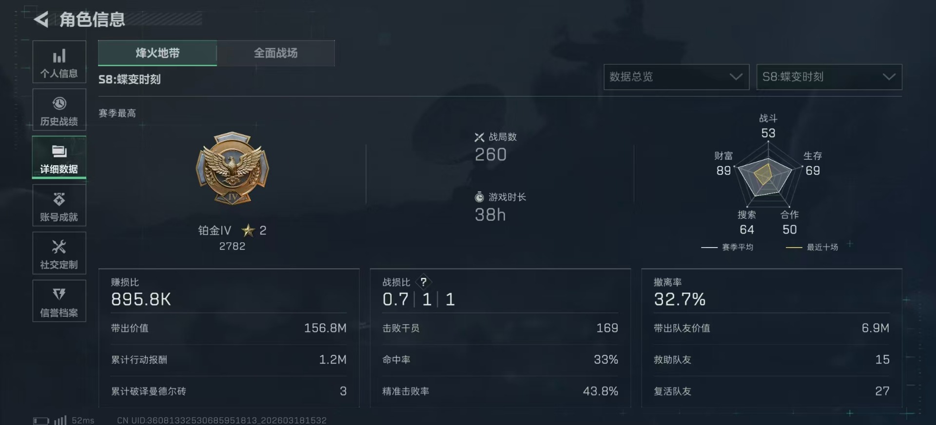 SJZCMW481242三角洲行动账号详情图3