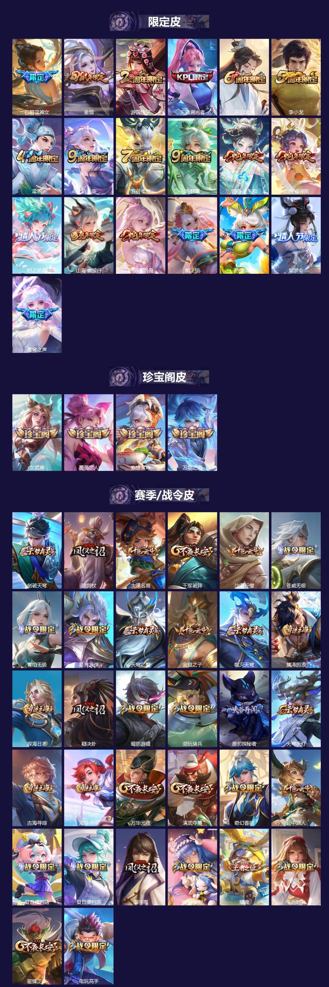 WZQM4246865王者荣耀账号详情图3