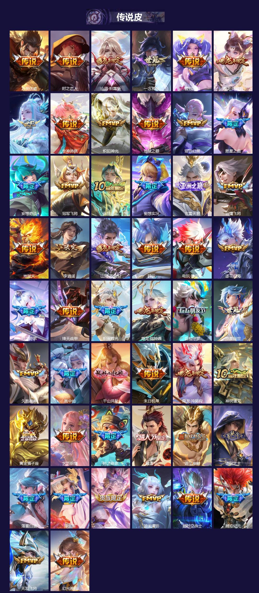 WZQM4246885王者荣耀账号详情图3