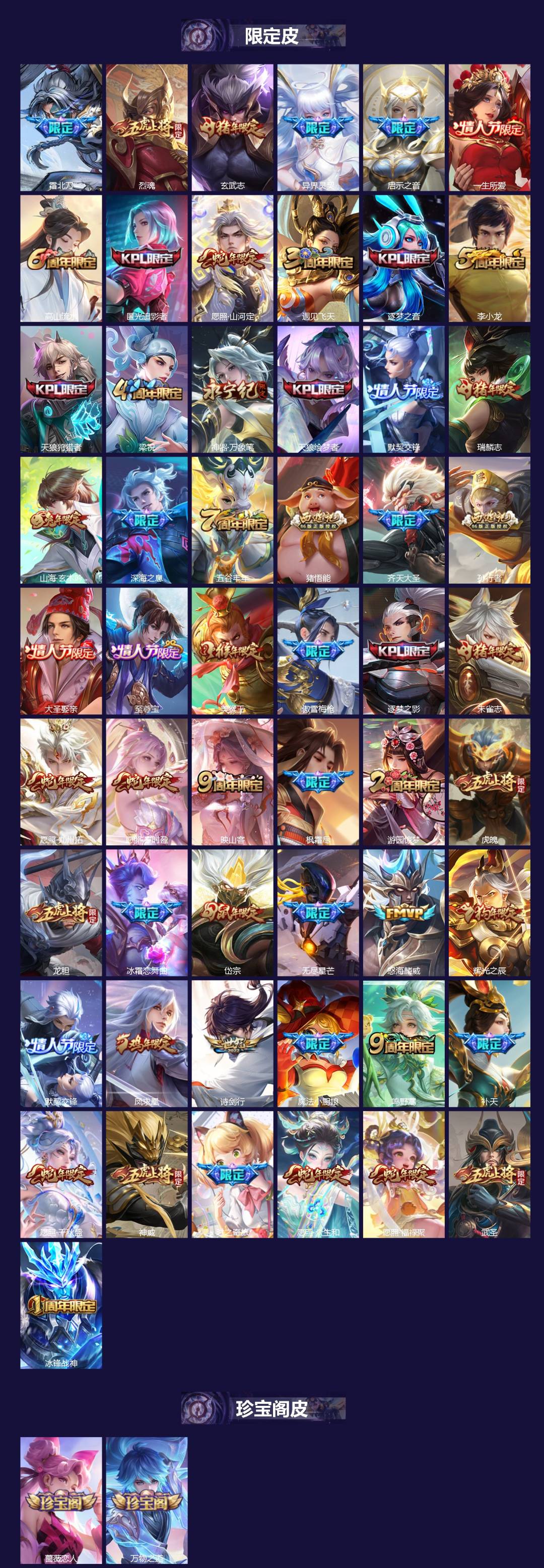 WZQM4246885王者荣耀账号详情图4