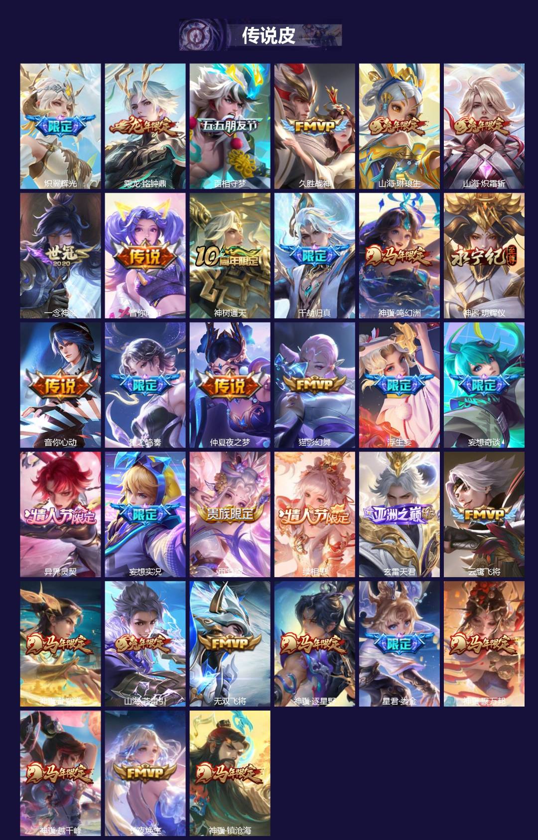 WZQM4246942王者荣耀账号详情图3