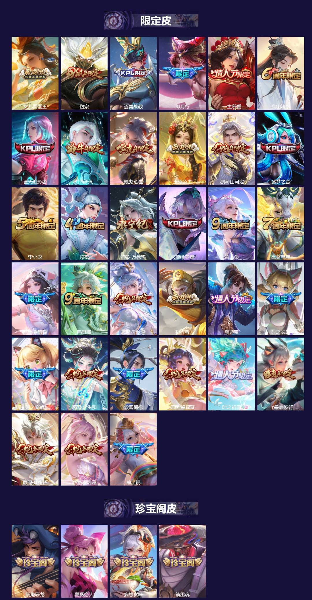 WZLX4247274王者荣耀账号详情图2 WZLX4247274王者荣耀账号详情图2