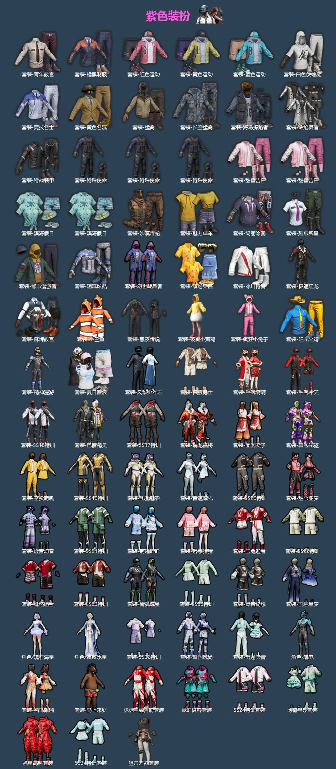 HPLX4136590和平精英账号详情图2