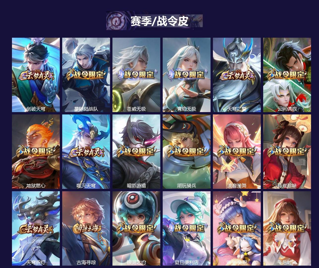 WZLX4247305王者荣耀账号详情图2