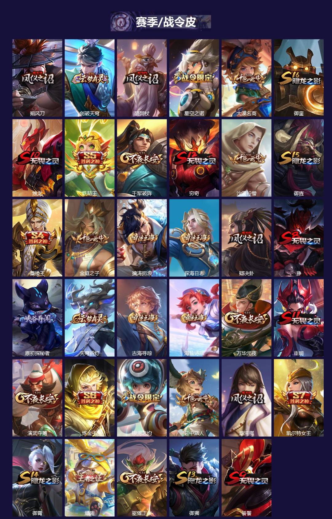 WZLX4247088王者荣耀账号详情图2 WZLX4247088王者荣耀账号详情图2