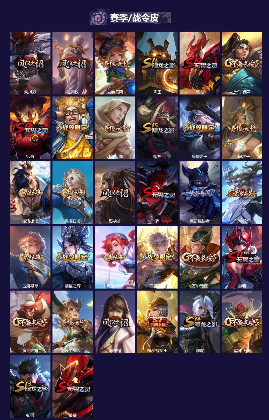 WZLX4247370王者荣耀账号详情图2