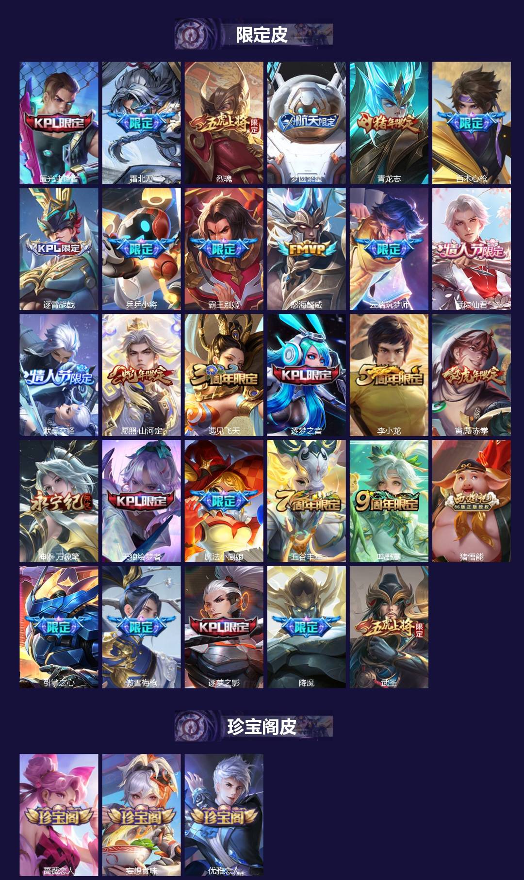 WZQM4247441王者荣耀账号详情图3