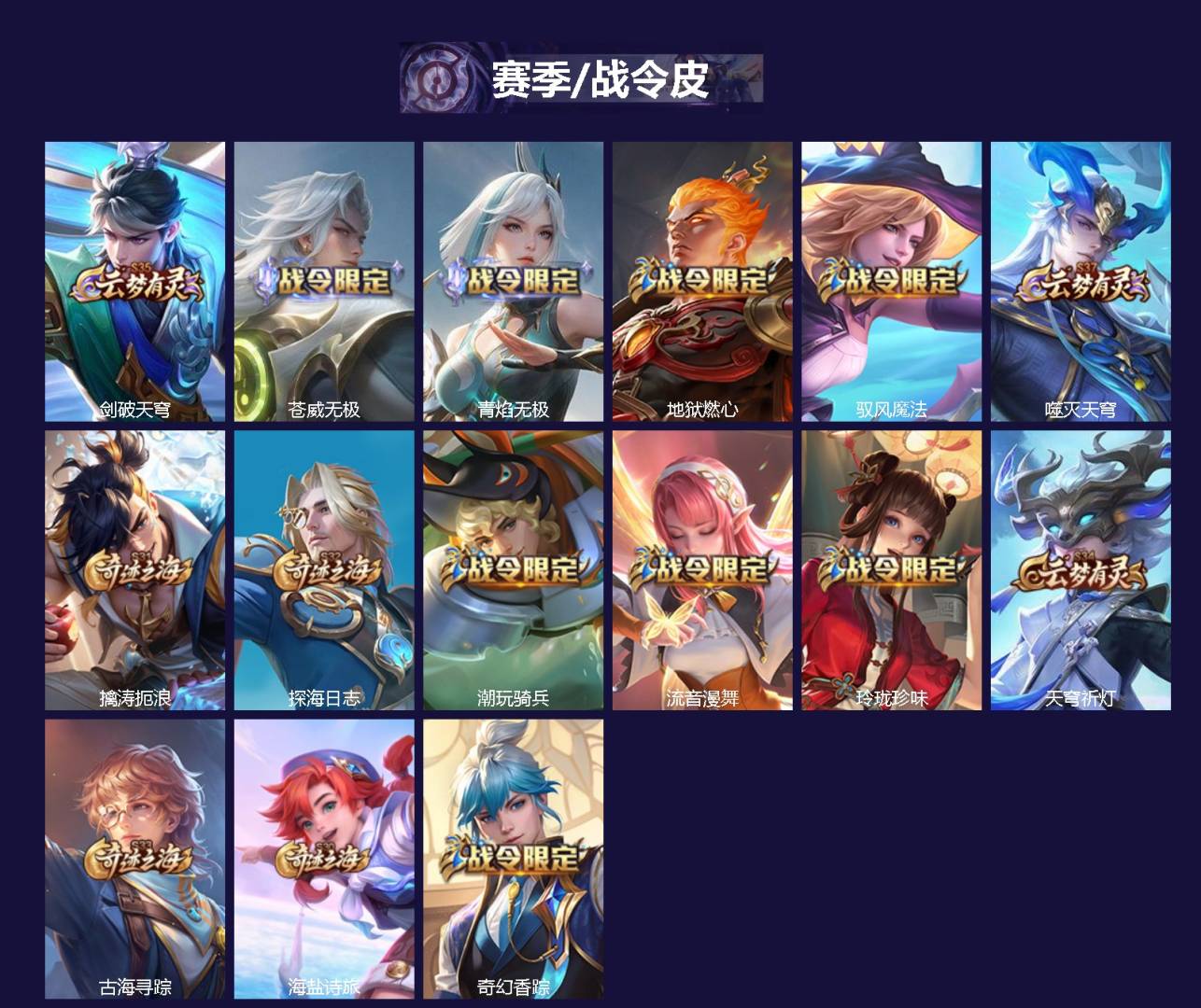 WZLX4247461王者荣耀账号详情图2