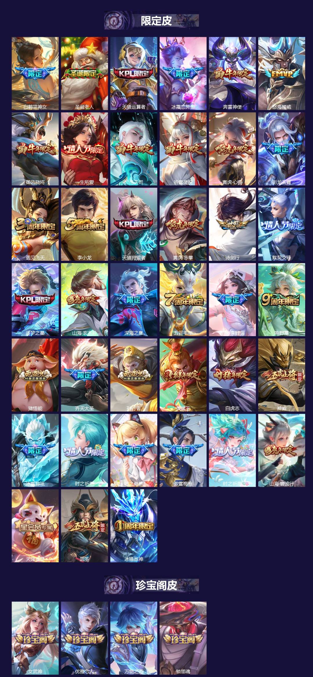 WZLX4247463王者荣耀账号详情图2 WZLX4247463王者荣耀账号详情图2