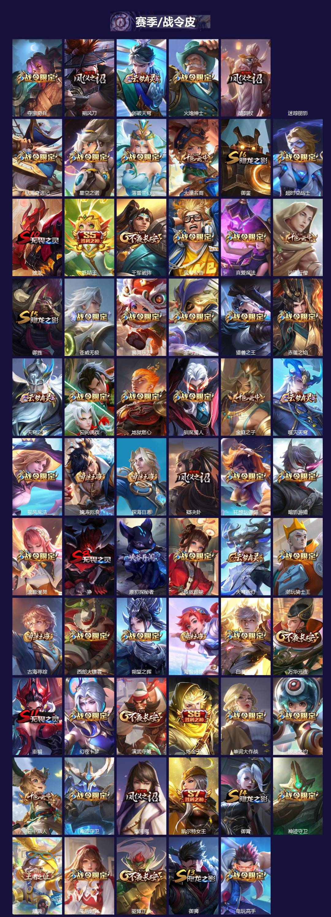 WZQM4247547王者荣耀账号详情图3