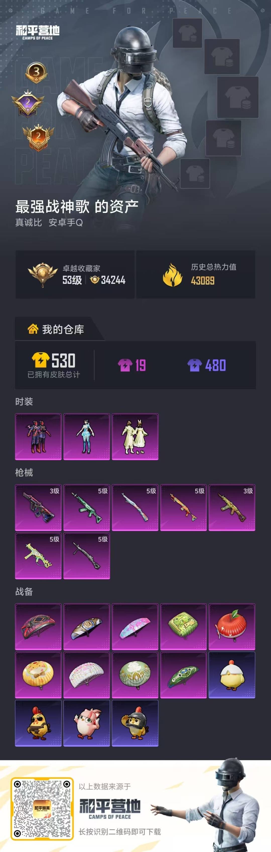 HPLX4152995和平精英账号详情图5