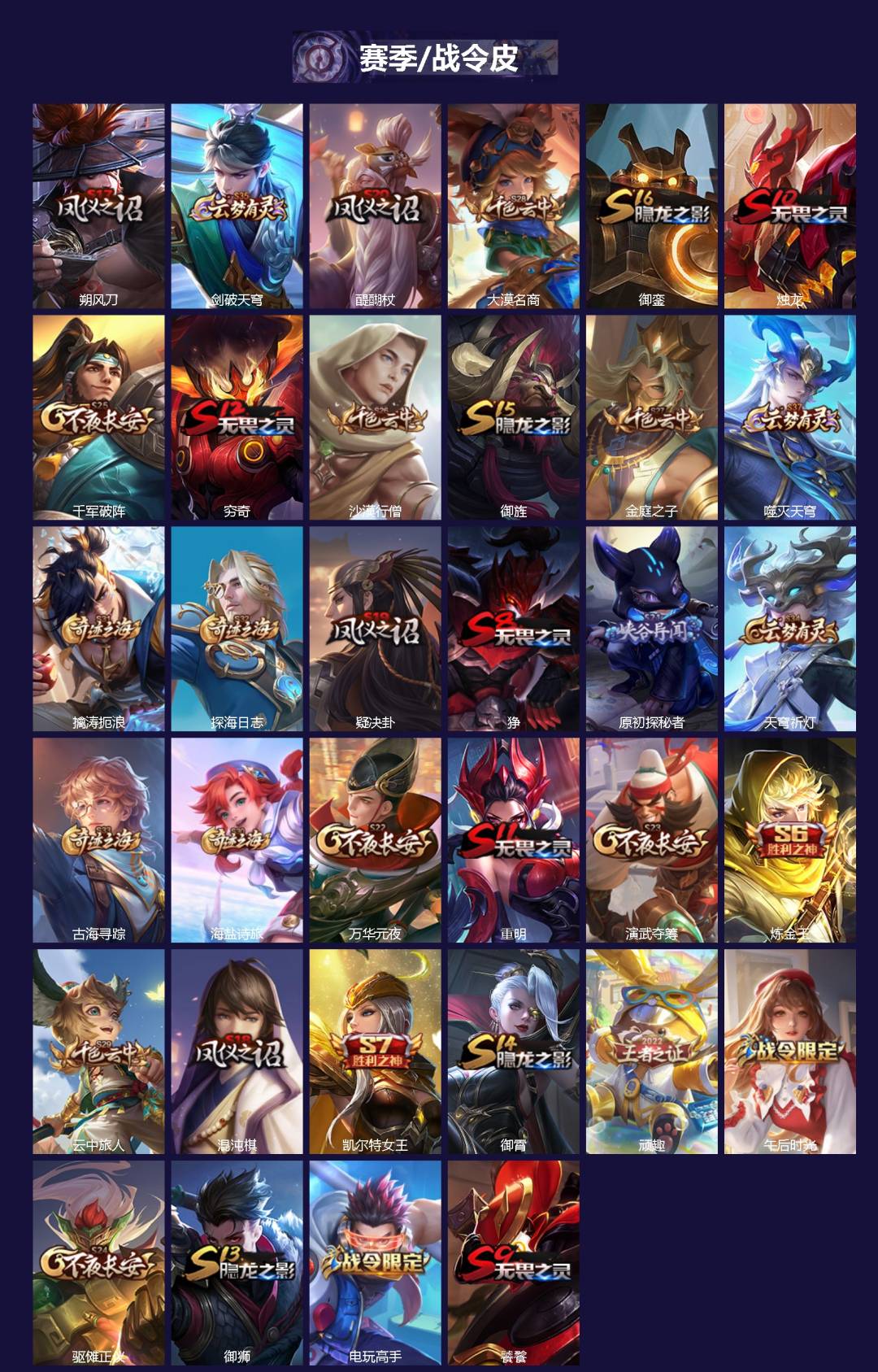 WZQM4247586王者荣耀账号详情图3 WZQM4247586王者荣耀账号详情图3