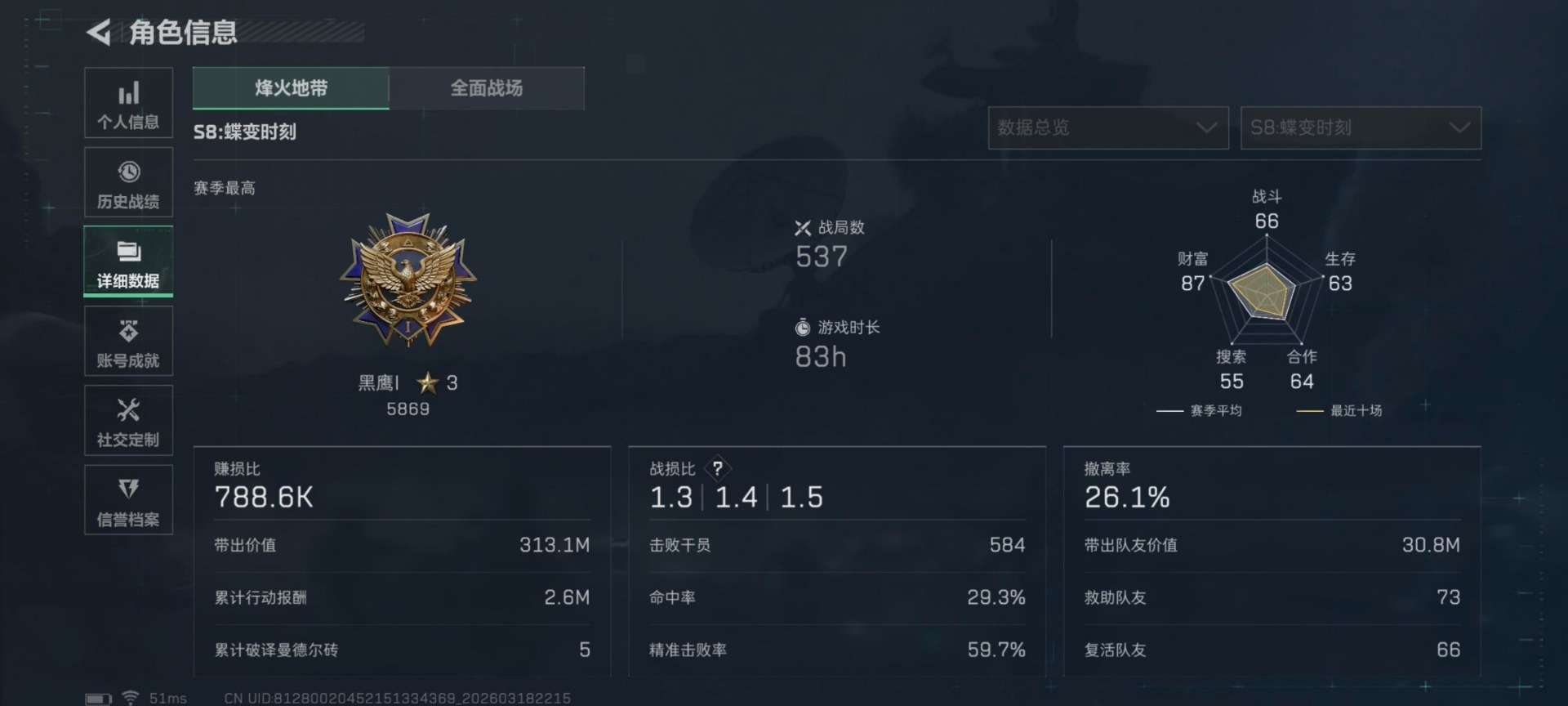 SJZQM484912三角洲行动账号详情图23 SJZQM484912三角洲行动账号详情图23