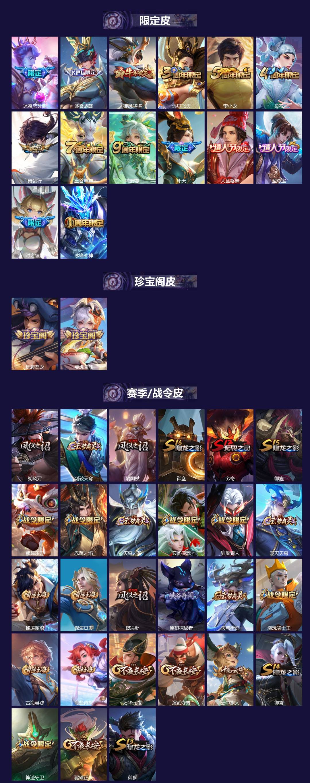 WZQM4247600王者荣耀账号详情图3