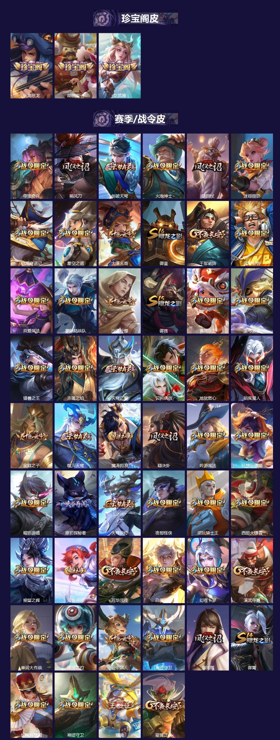 WZQM4248084王者荣耀账号详情图3