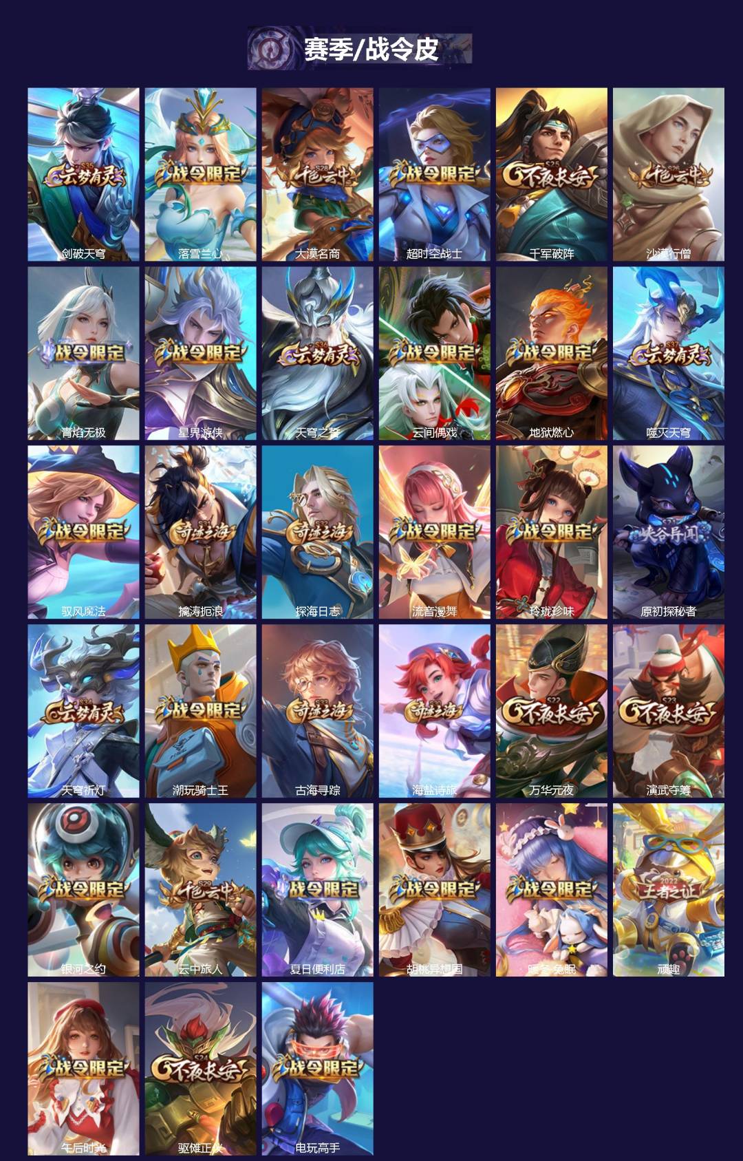 WZQM4248087王者荣耀账号详情图3 WZQM4248087王者荣耀账号详情图3