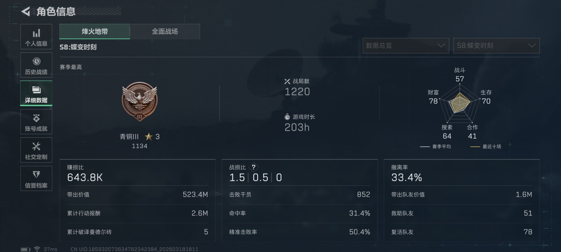 SJZQM476361三角洲行动账号详情图5