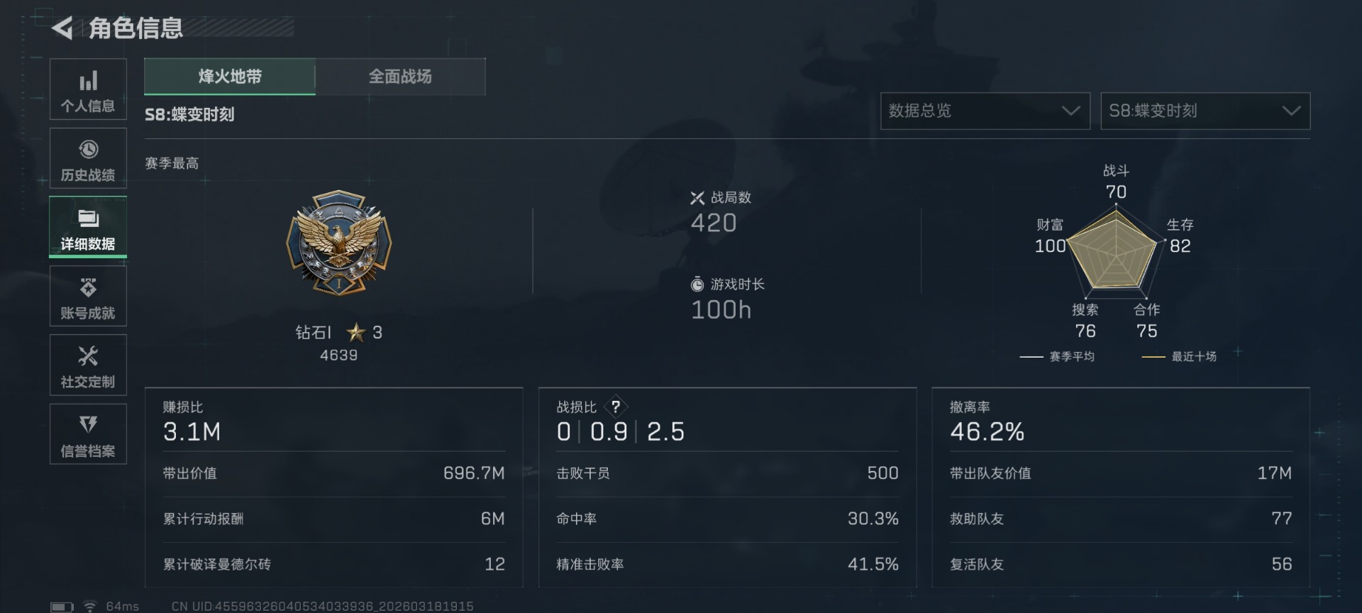 SJZQM484979三角洲行动账号详情图5