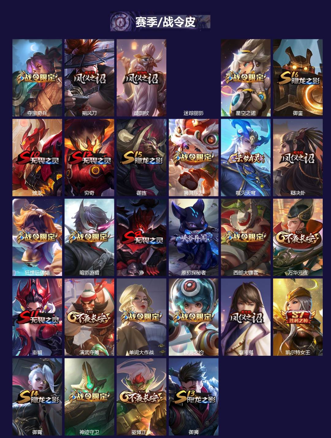 WZLX4248244王者荣耀账号详情图2