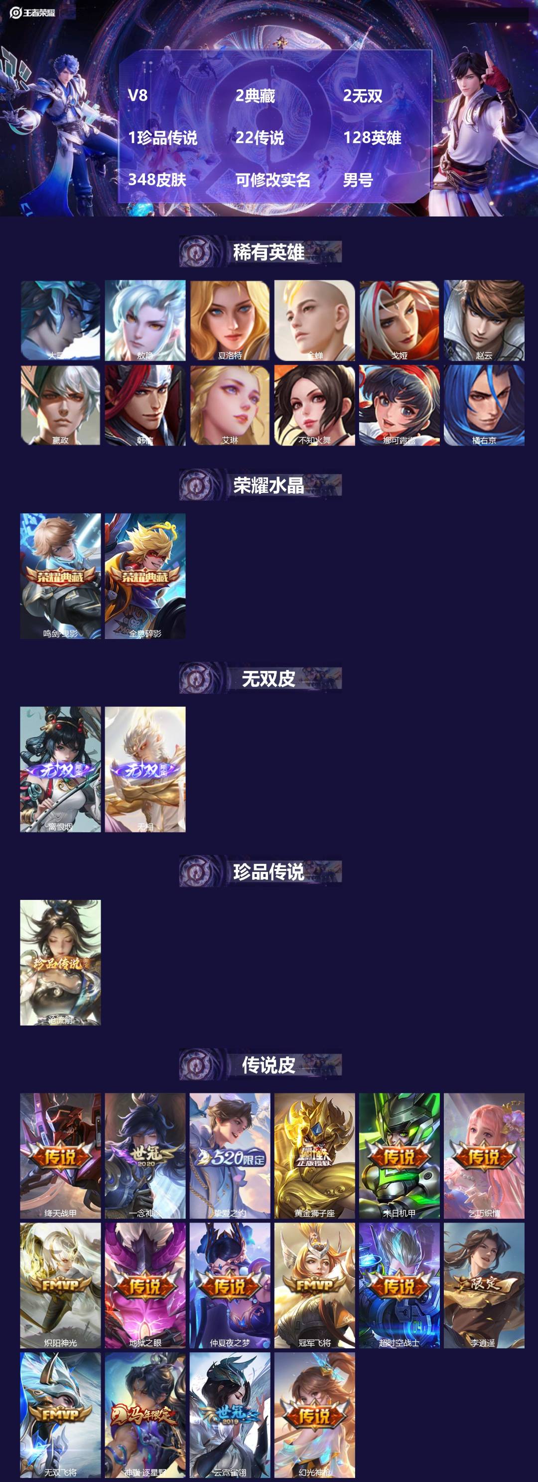 王者荣耀账号苹果VXV8 2典藏 2无双 1珍品传说 22传说 128英雄 348皮肤 可修改实名 男号 
【英雄全皮】