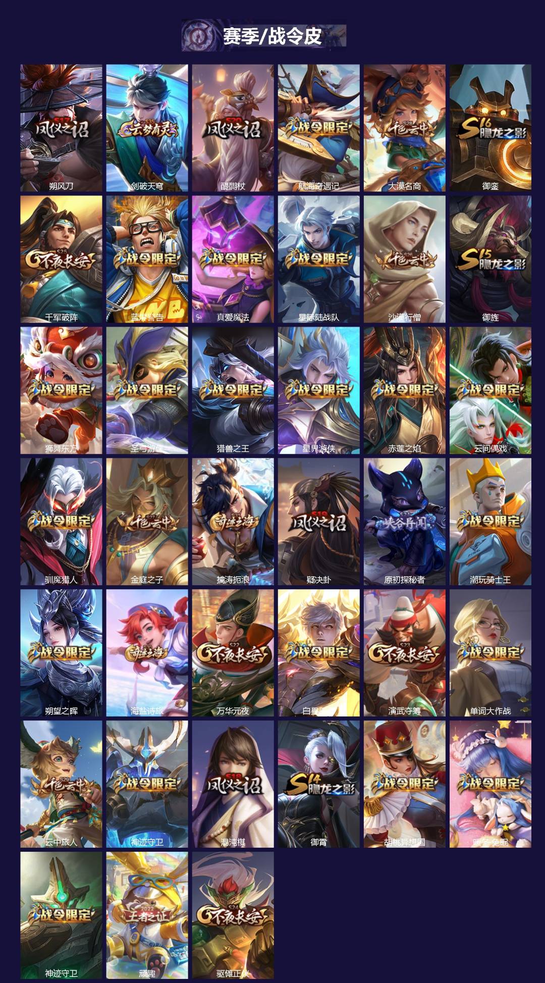 WZQM4248278王者荣耀账号详情图4 WZQM4248278王者荣耀账号详情图4