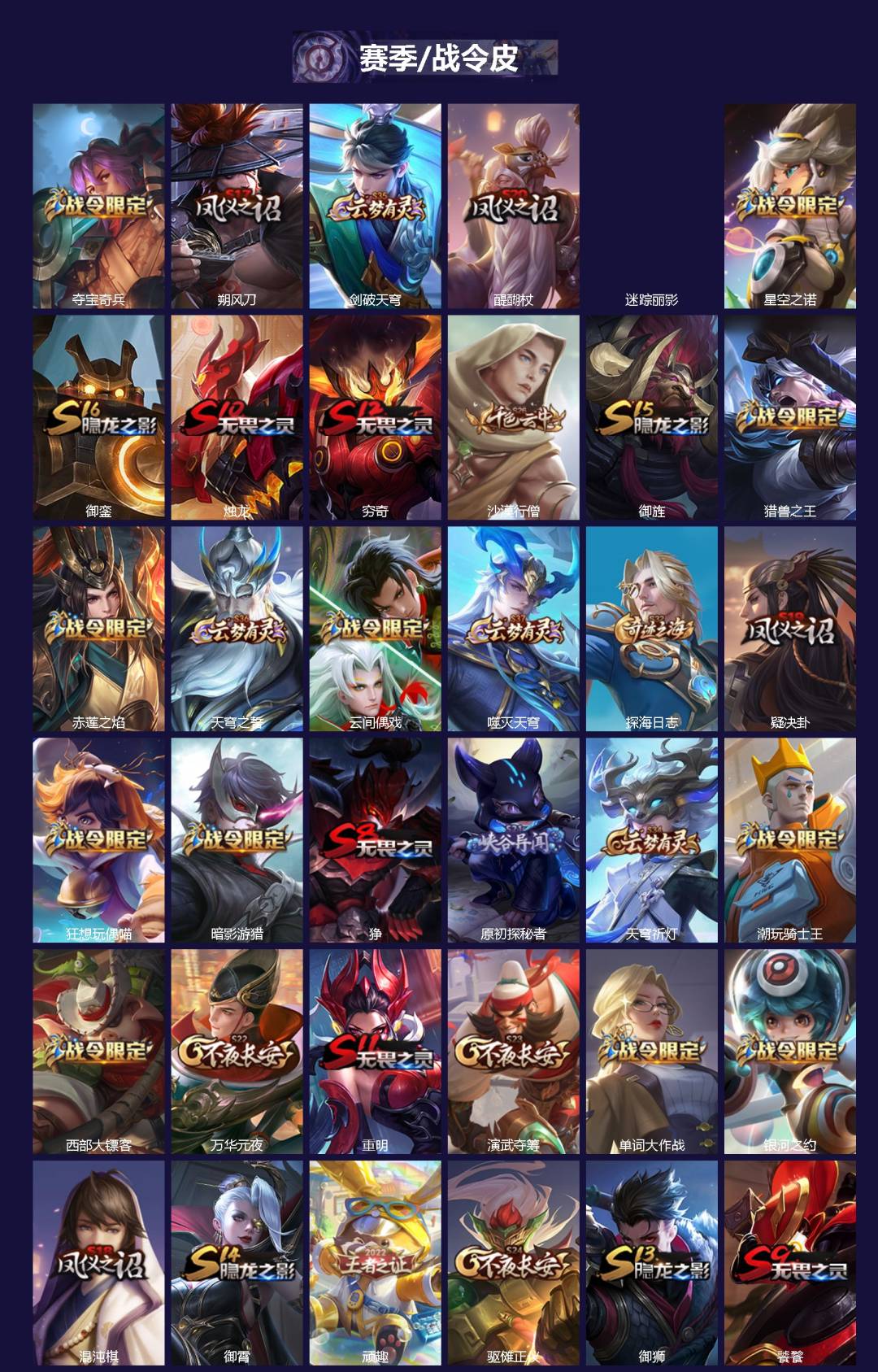 WZCMW4251928王者荣耀账号详情图2