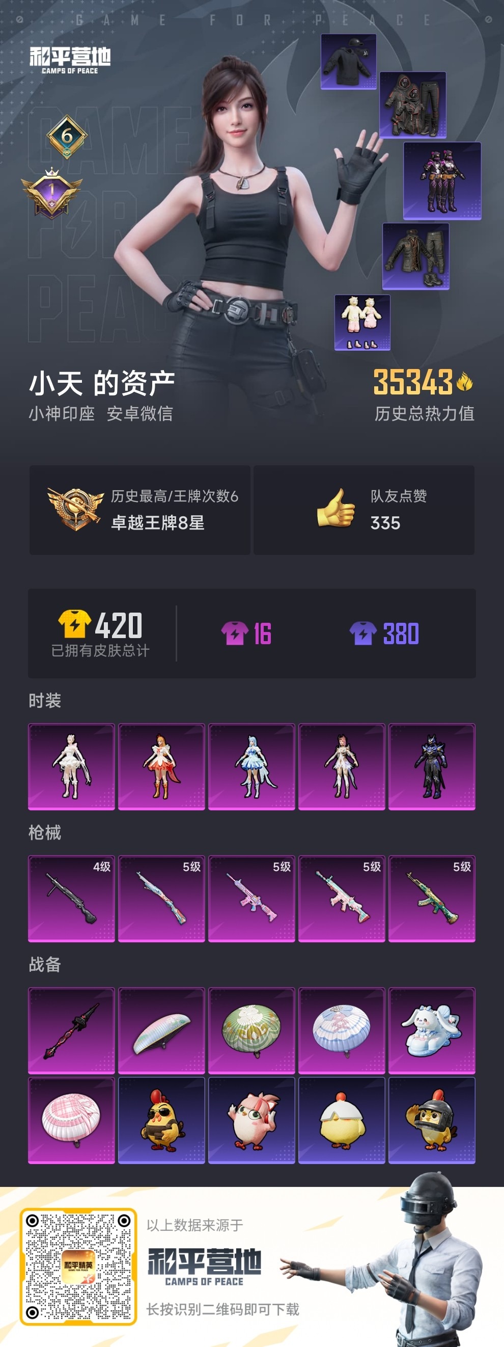 HPLX4137512和平精英账号详情图5 HPLX4137512和平精英账号详情图5