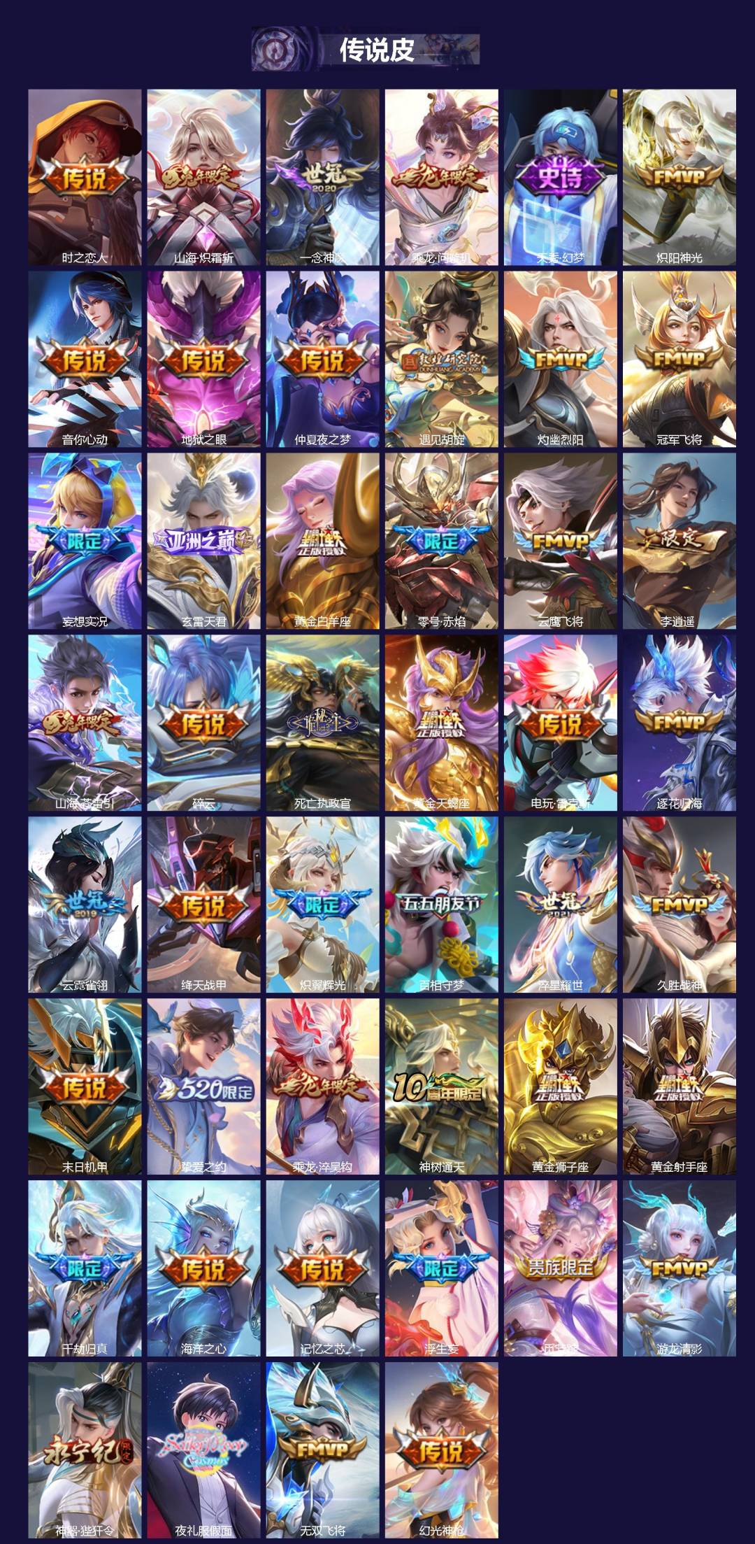 WZQM4248836王者荣耀账号详情图3