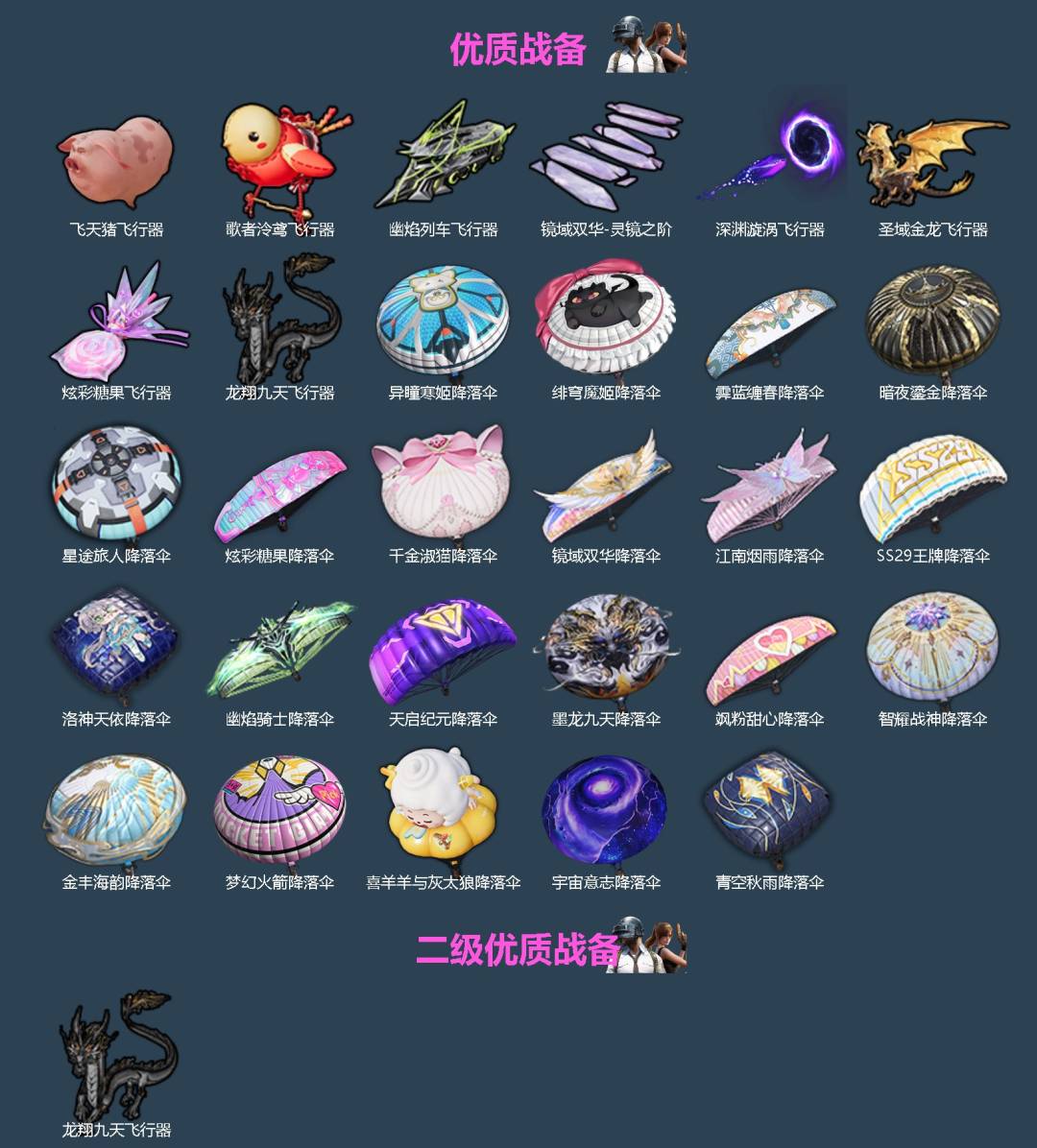 HPLX4137788和平精英账号详情图4