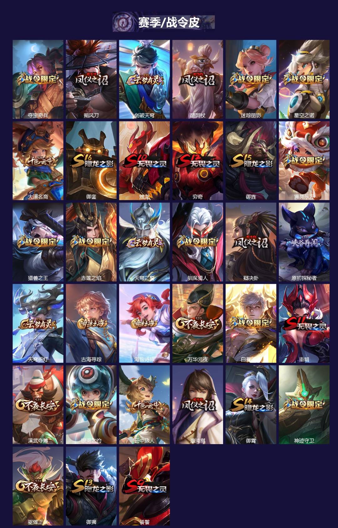 WZLX4249416王者荣耀账号详情图2