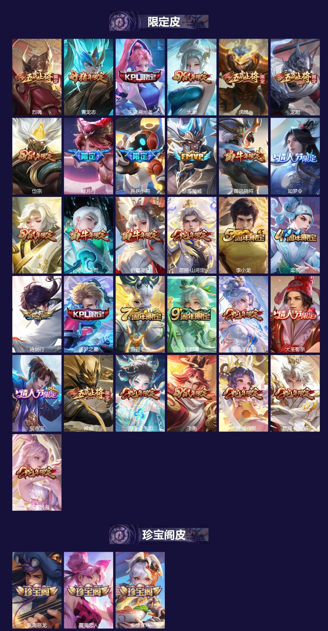 WZQM4248975王者荣耀账号详情图3