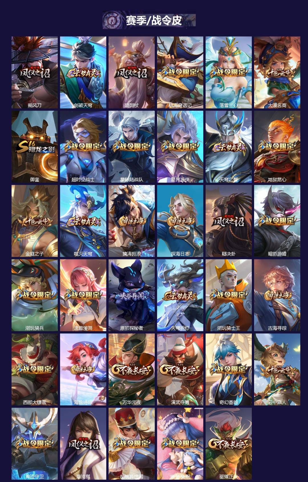 WZQM4248975王者荣耀账号详情图4