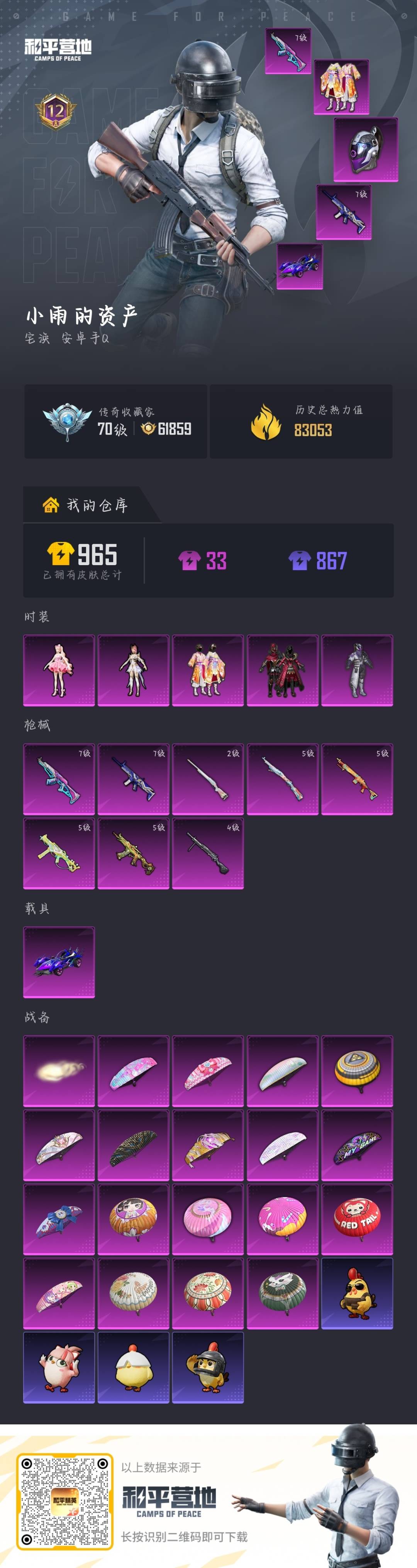 HPQM4152380和平精英账号详情图7