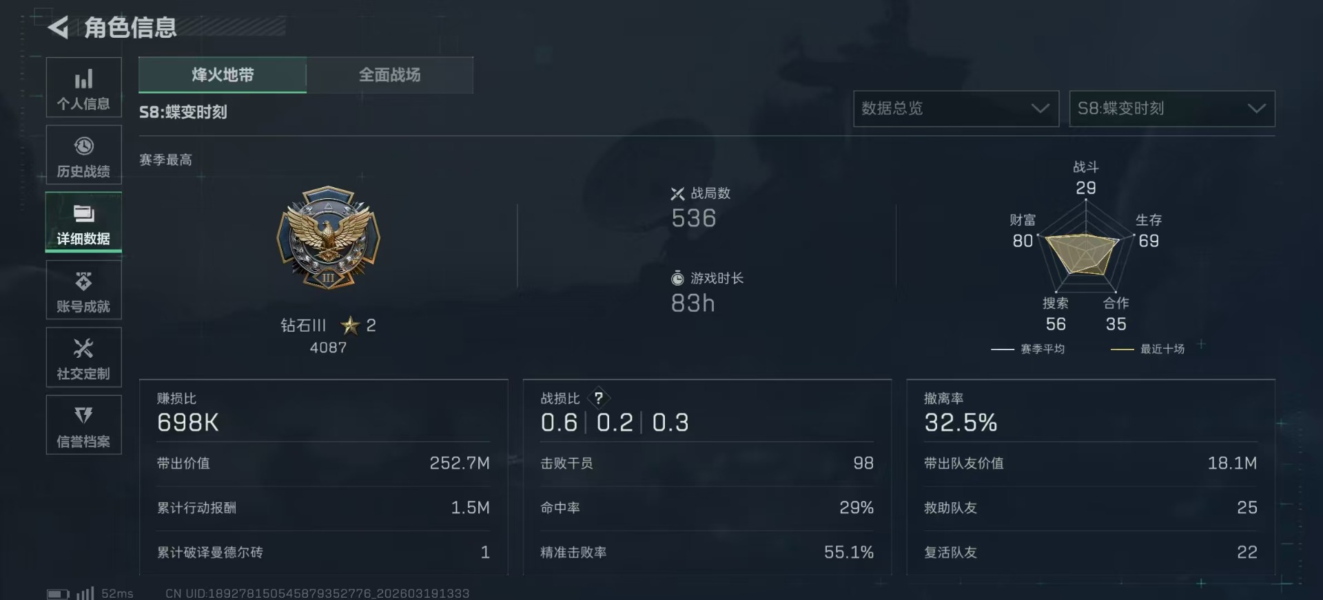 SJZQM485024三角洲行动账号详情图5