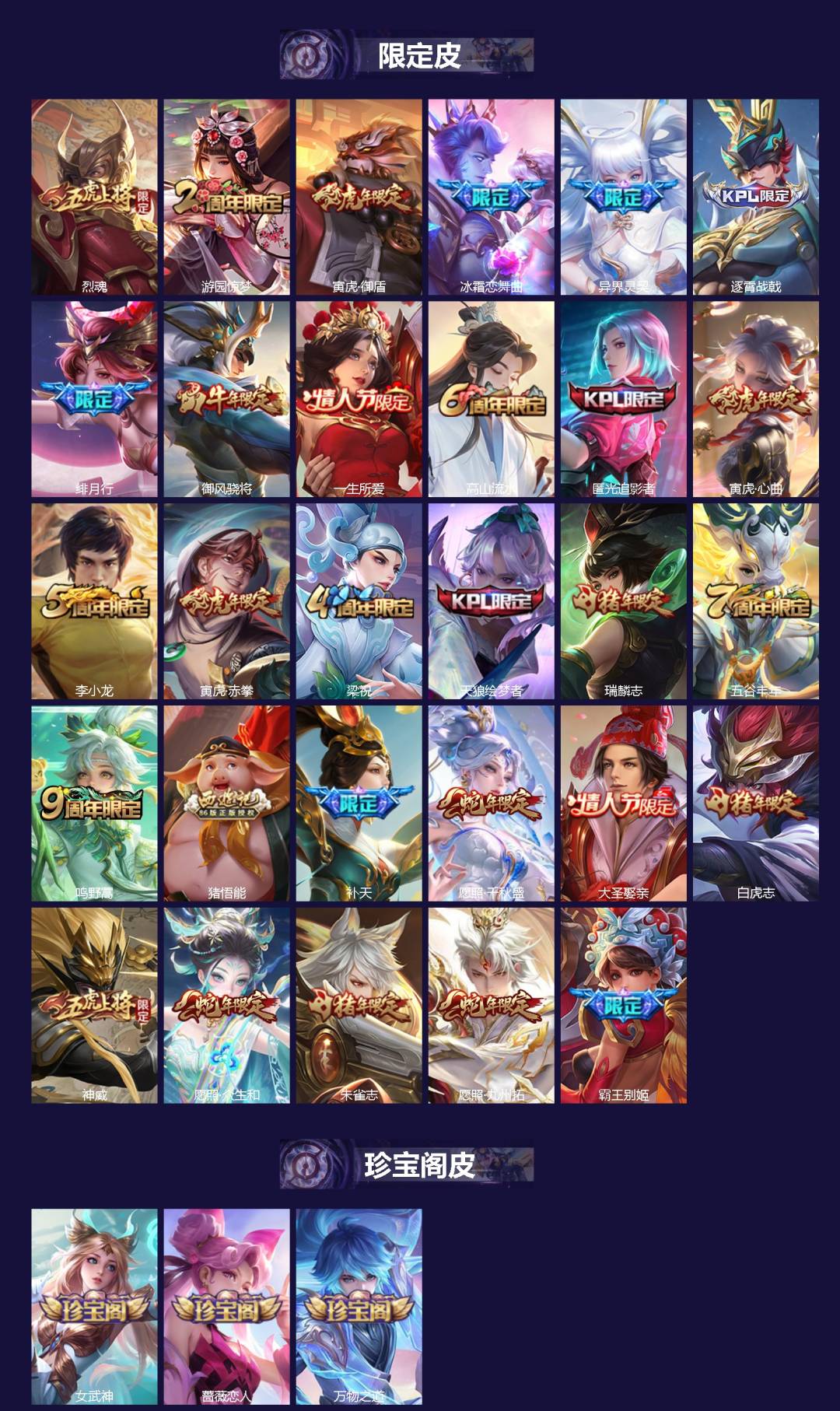 WZLX4249661王者荣耀账号详情图2