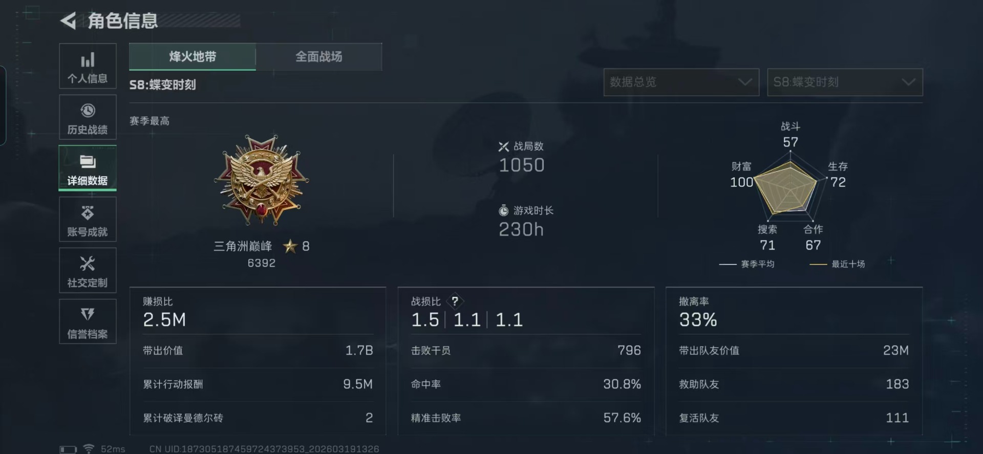 SJZQM476942三角洲行动账号详情图26 SJZQM476942三角洲行动账号详情图26