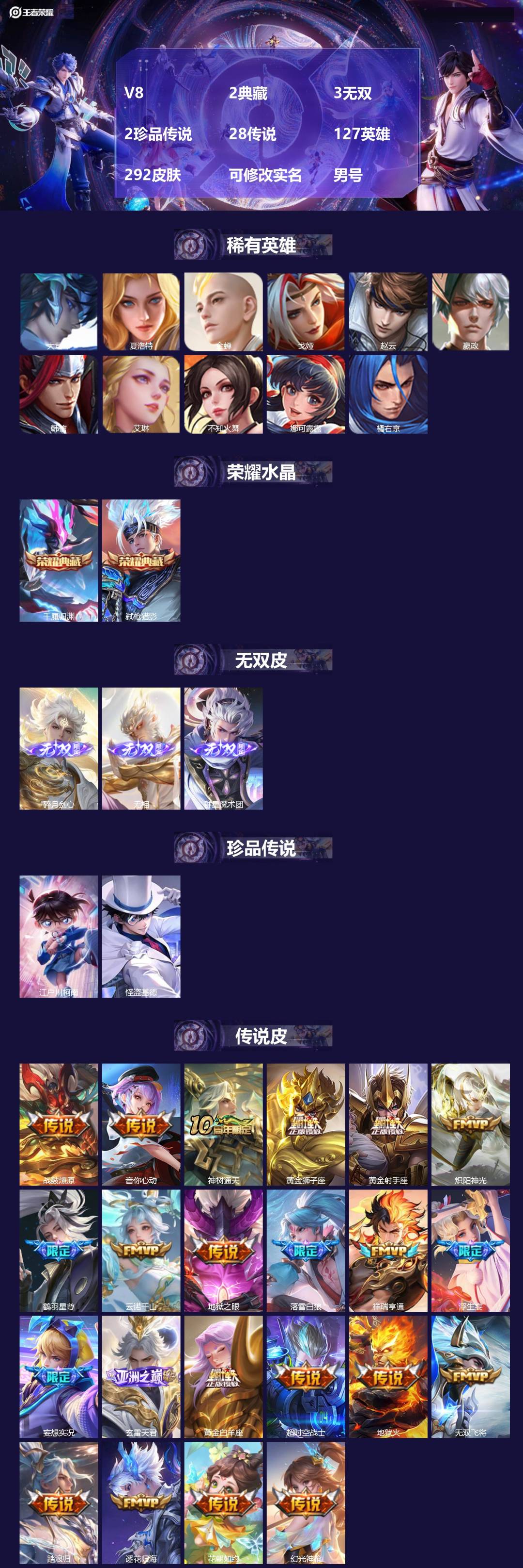 王者荣耀账号安卓QQ[]V8 2典藏 3无双 2珍品传说 28传说 127英雄 292皮肤 可修改实名 男号 
【英雄全