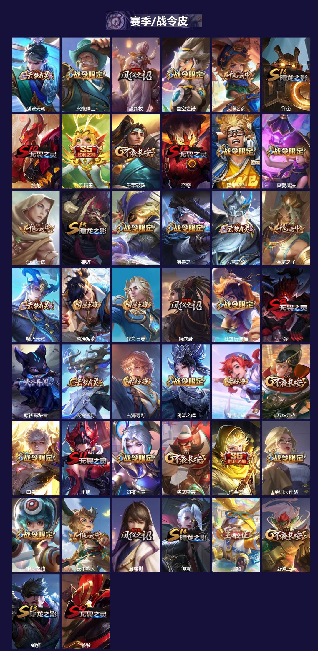 WZLX4249901王者荣耀账号详情图2 WZLX4249901王者荣耀账号详情图2