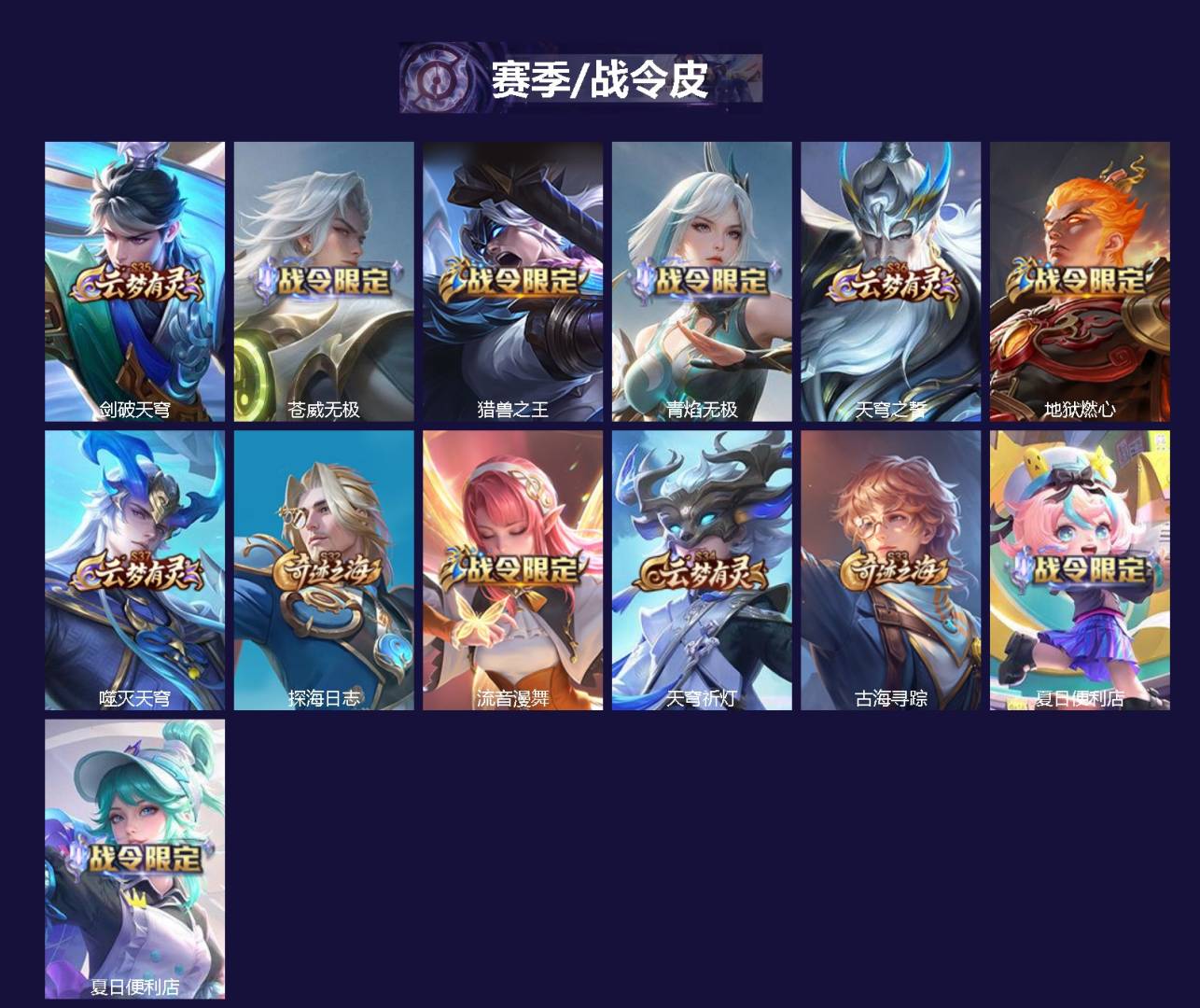 WZQM4250212王者荣耀账号详情图3