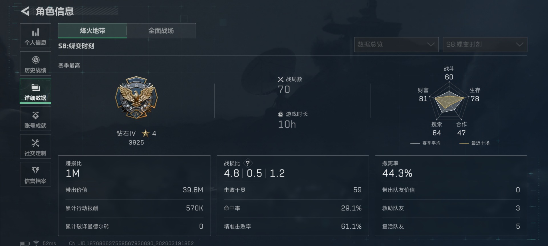 SJZQM477159三角洲行动账号详情图5