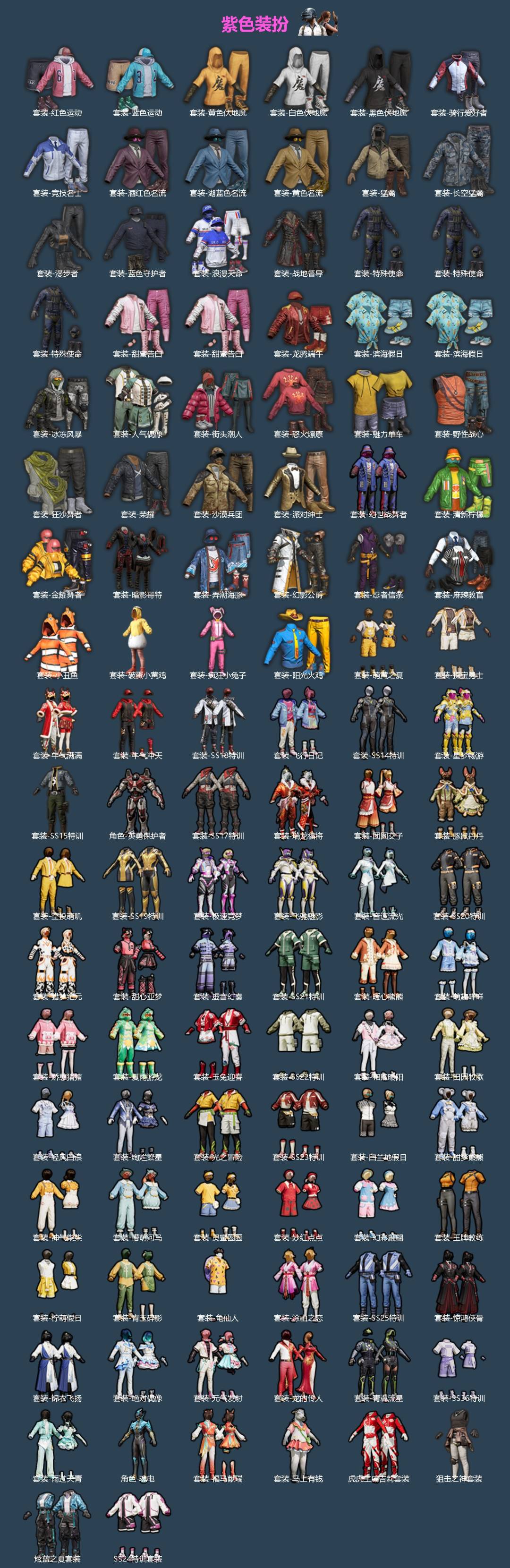 HPLX4138056和平精英账号详情图2