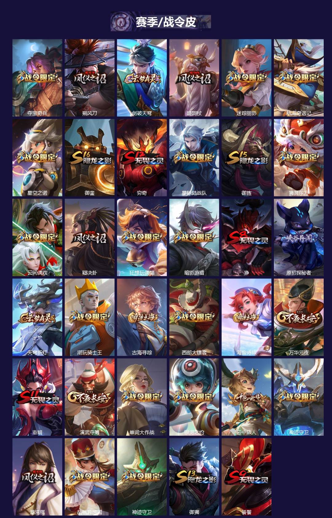 WZLX4250359王者荣耀账号详情图2 WZLX4250359王者荣耀账号详情图2