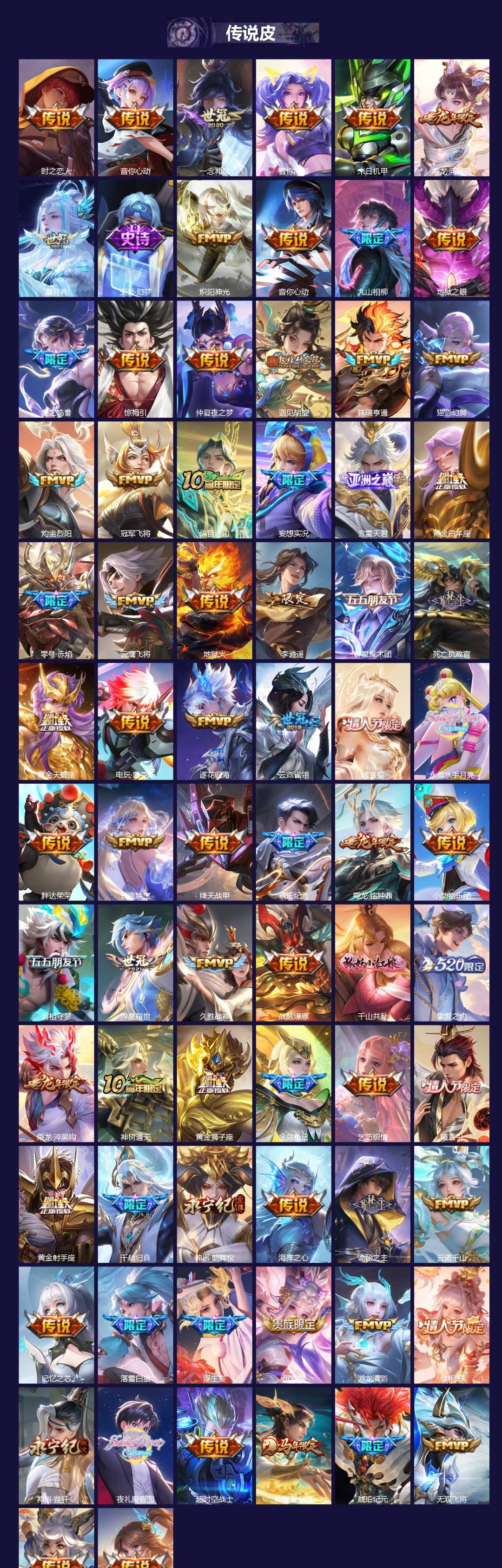 WZLX4250382王者荣耀账号详情图2