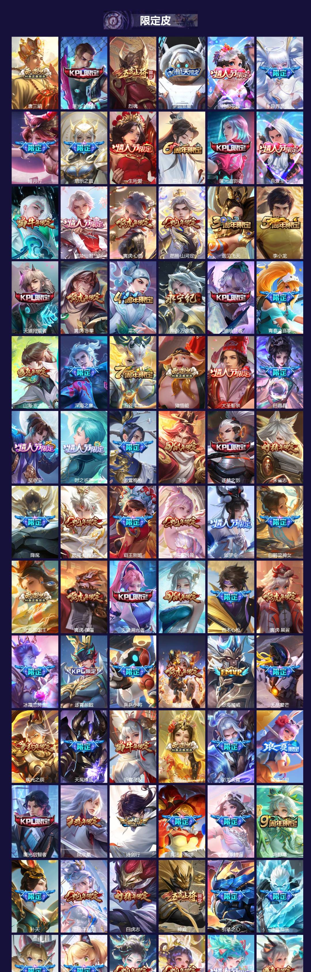 WZLX4250382王者荣耀账号详情图3