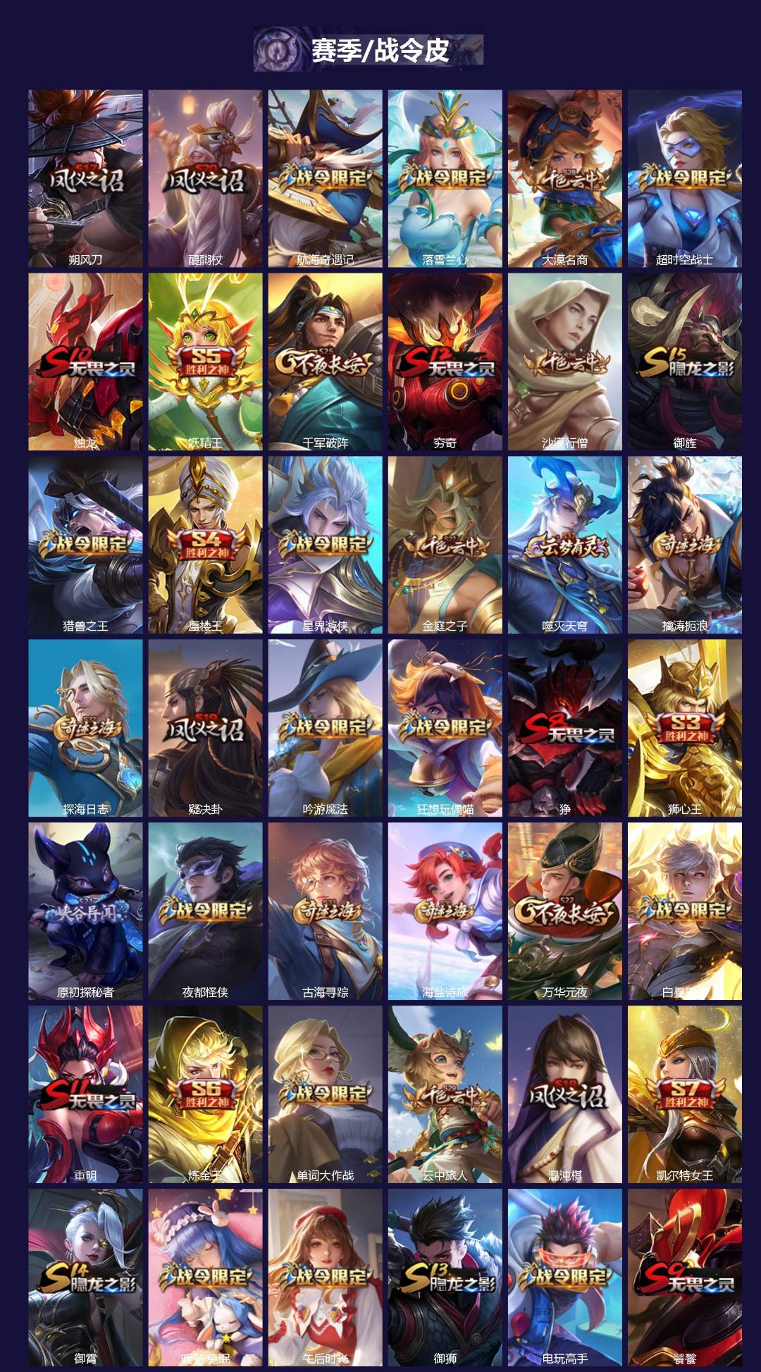 WZQM4250381王者荣耀账号详情图3 WZQM4250381王者荣耀账号详情图3