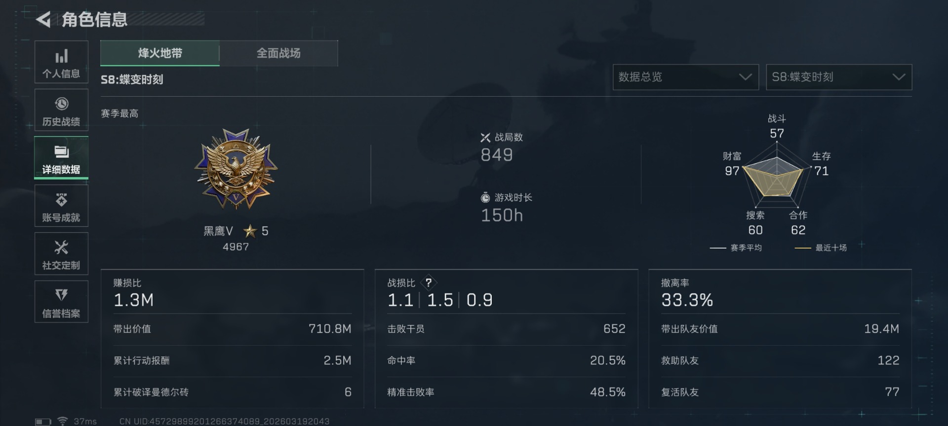 SJZQM477198三角洲行动账号详情图5